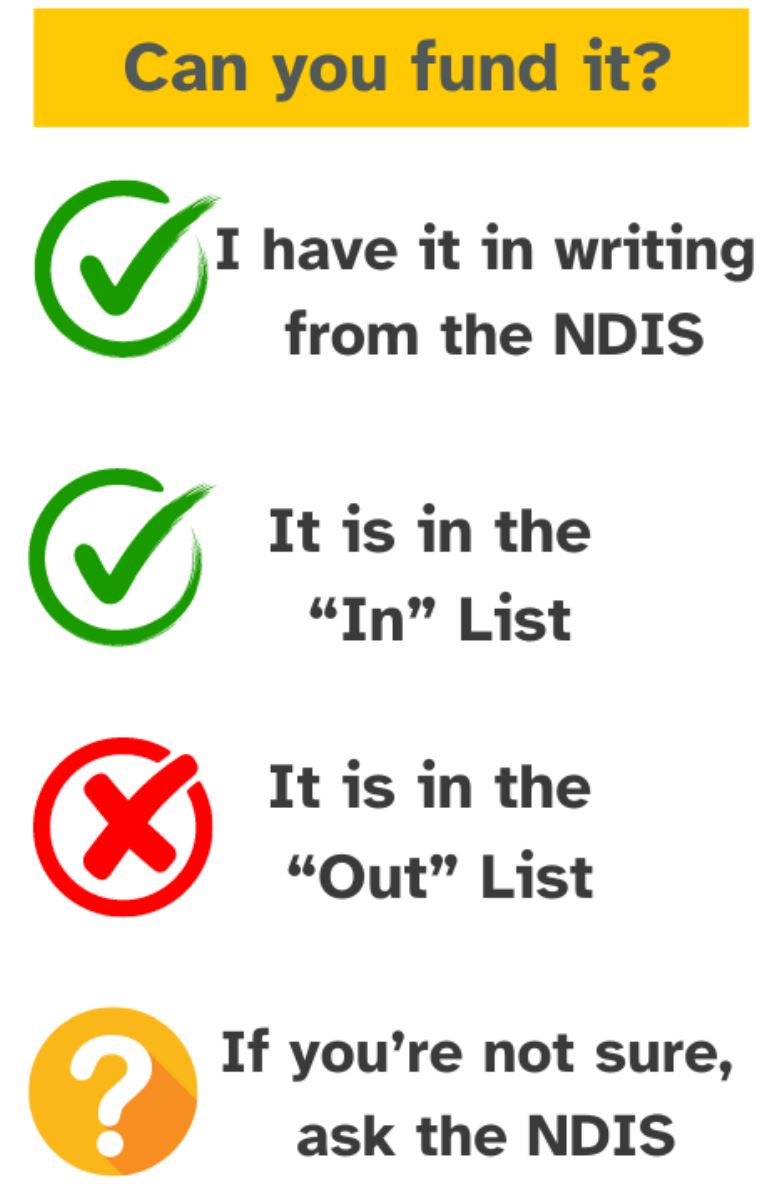 What Can I Spend My NDIS Funds On?
